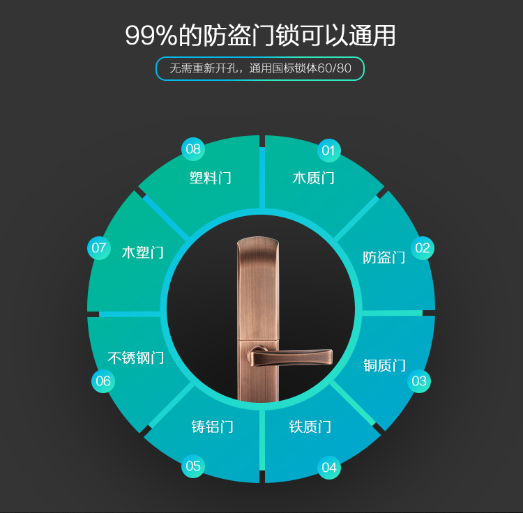 半導體(tǐ)滑蓋指紋鎖